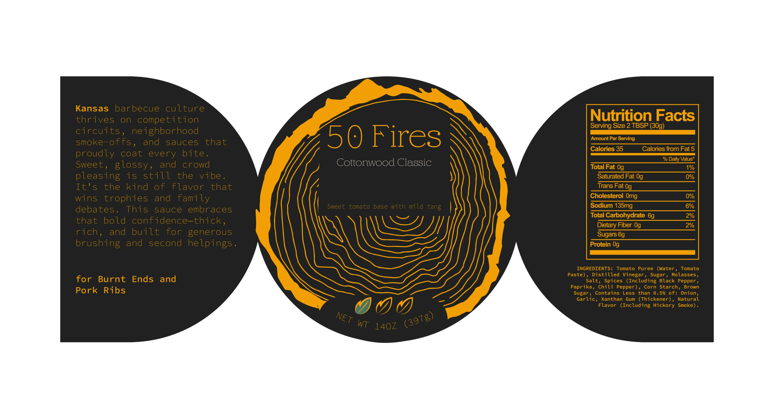 50Fires_Kansas