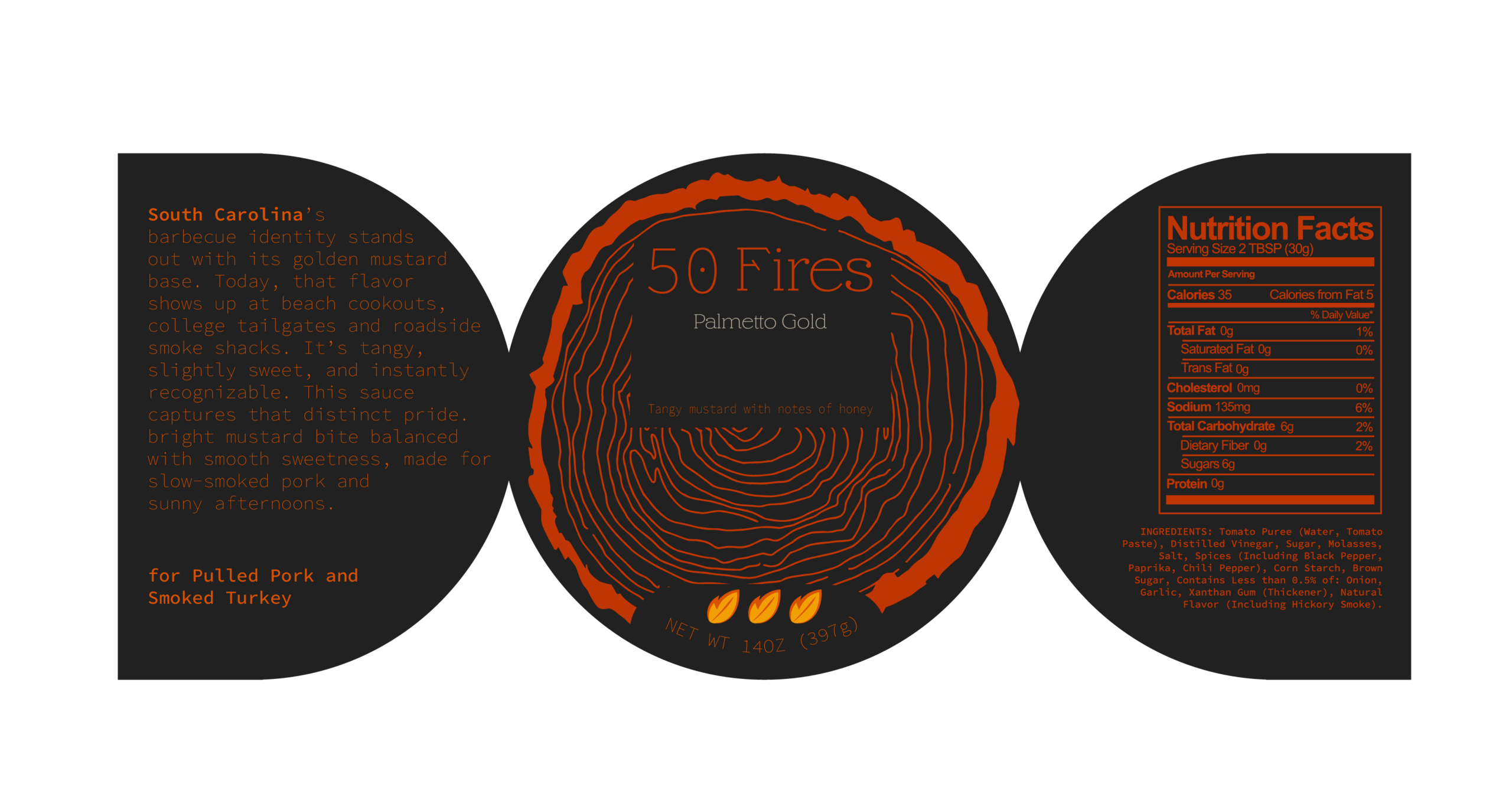 50Fires_South Carolina