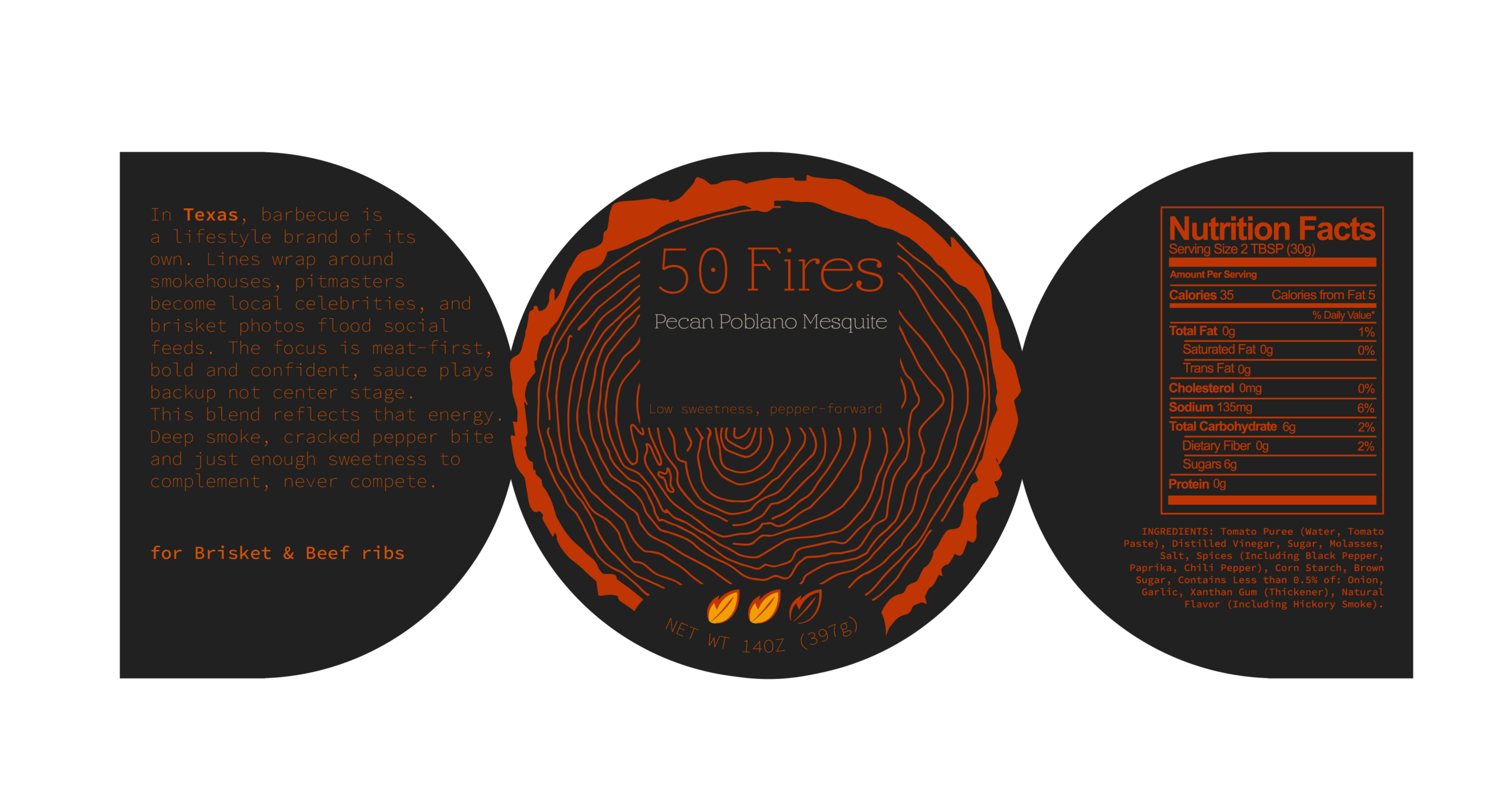 50Fires_Texas